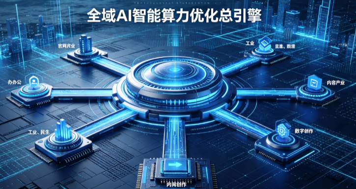 海南藏族自治州AI算力优化赋能数字生态 智能技术迭代激活产业发展新动能