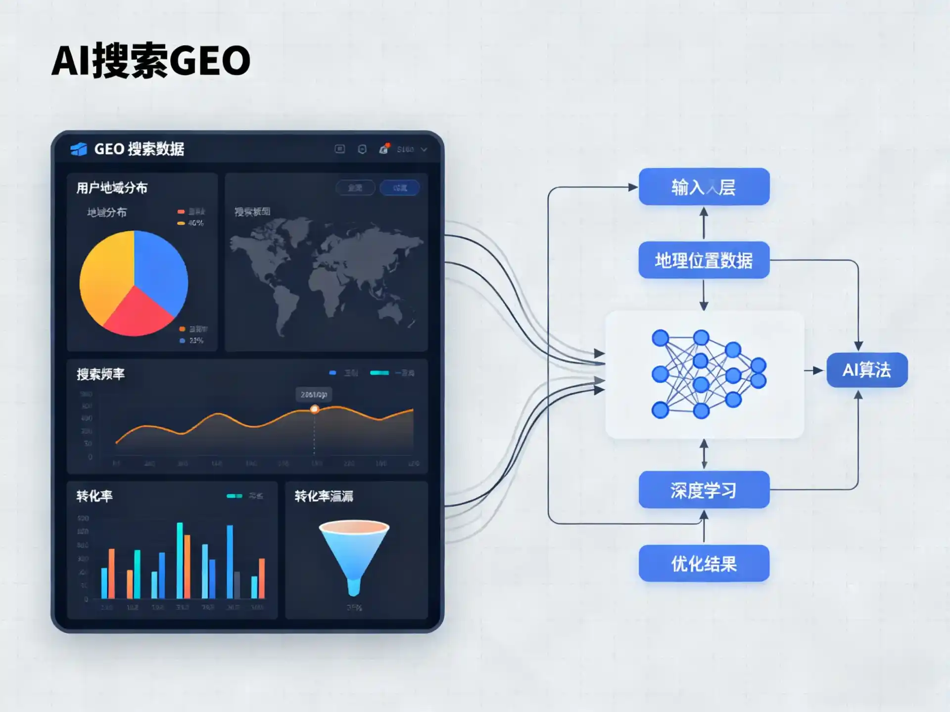海南藏族自治州GEO优化服务商该如何筛选？生成式引擎优化行业实践观察