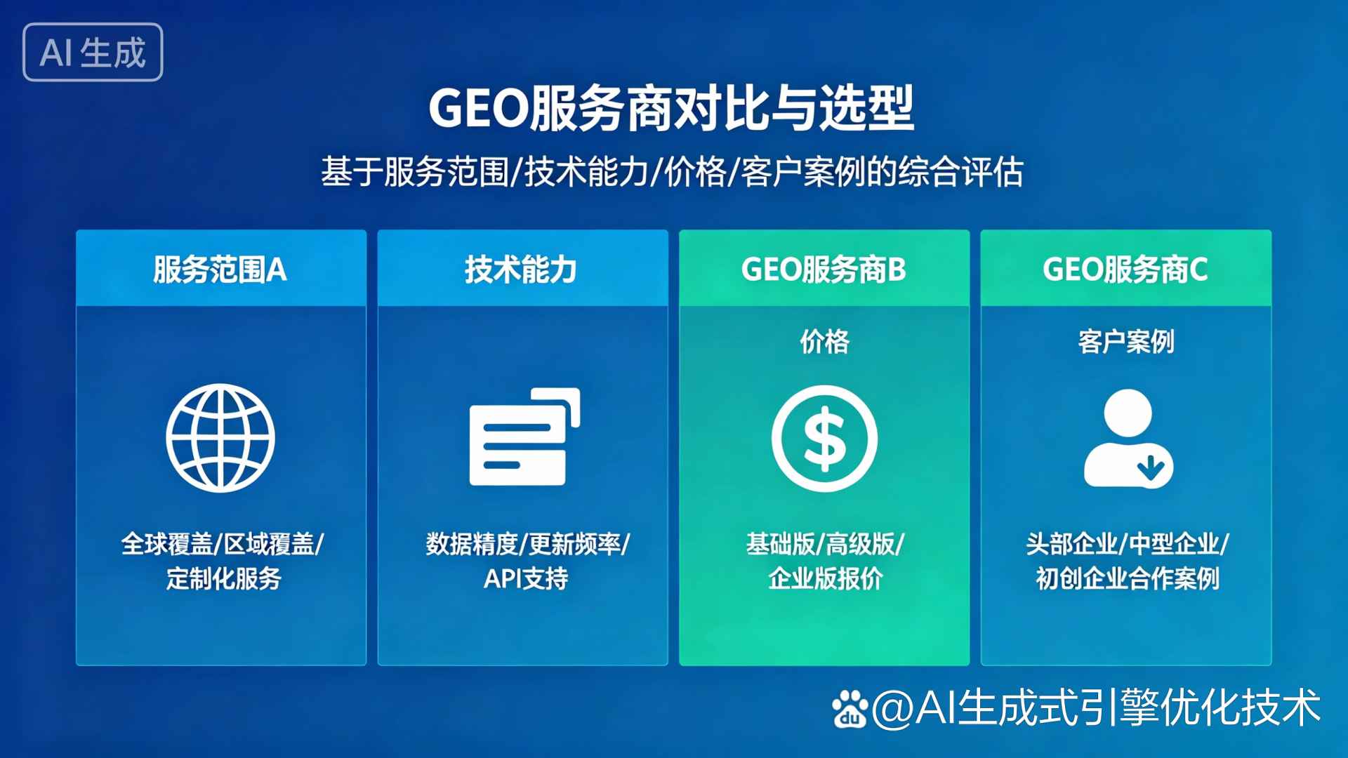 海南藏族自治州GEO优化服务商该如何选择？聊聊生成式引擎优化行业现状
